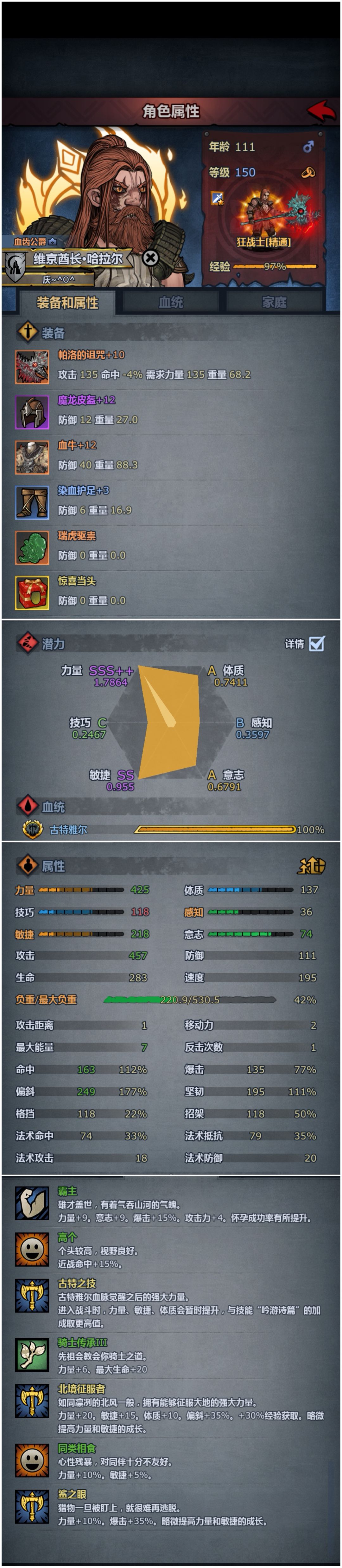 维京酋长·哈拉尔 2