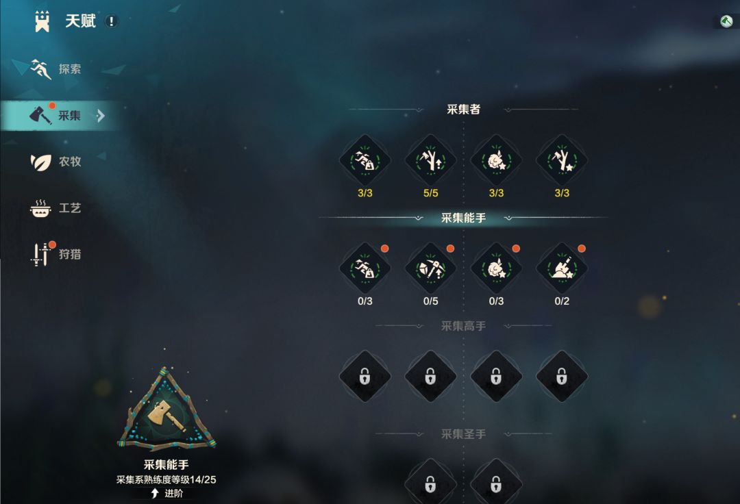 不会还有人不知道天赋点是怎么来的吧？ 2