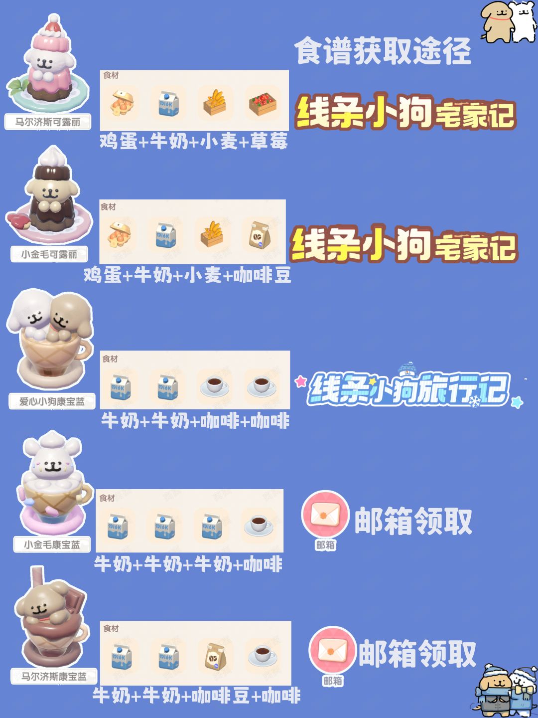 12月23日冬日寻宝泡泡位兑换码线条小狗食谱 3