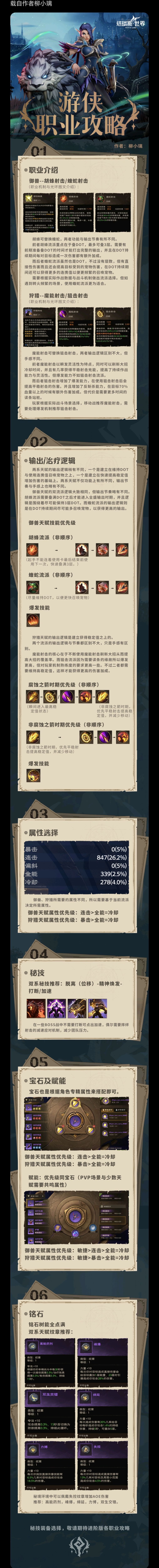 各职业攻略 2