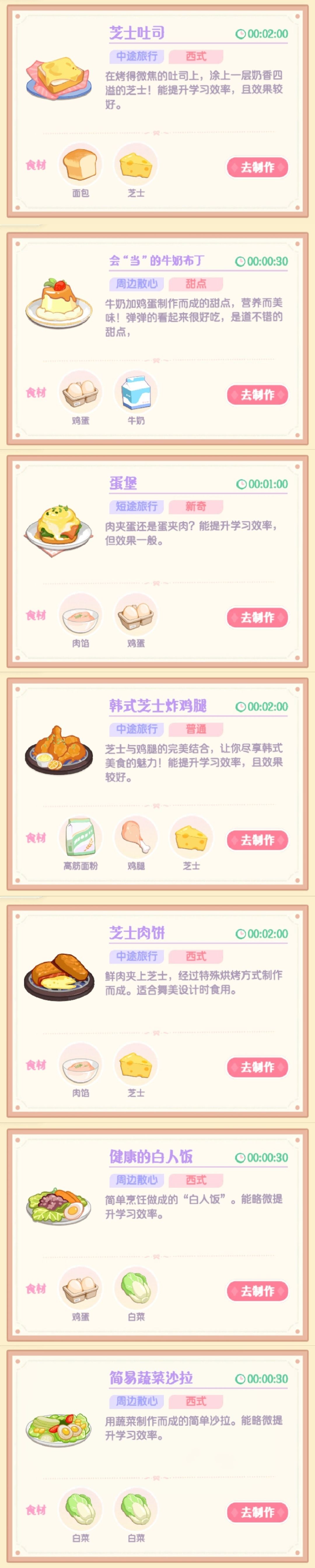 3月27号删档测试菜谱攻略(持续更新中) 2