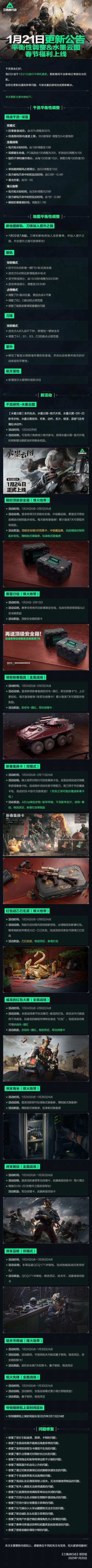 1月21日更新公告丨平衡性调整&水墨云图&春节福利上线