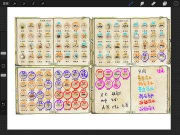 一张图看懂鱼的大小深浅和鱼肉类型