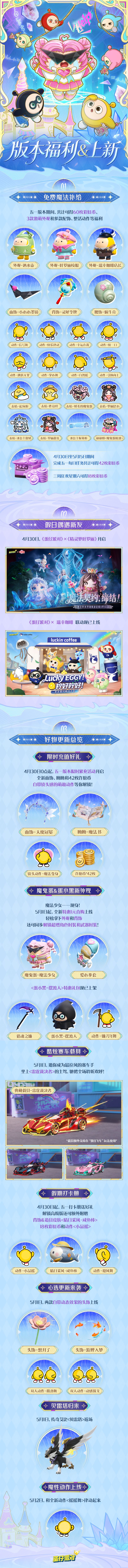 【五一版本】超全情报汇总 2