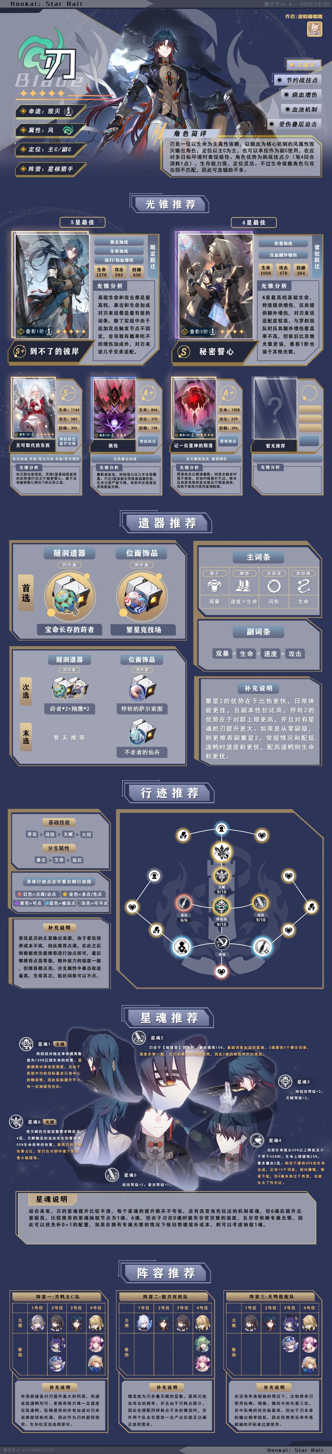 【V1.6攻略】「刃」全方位攻略一图流 2