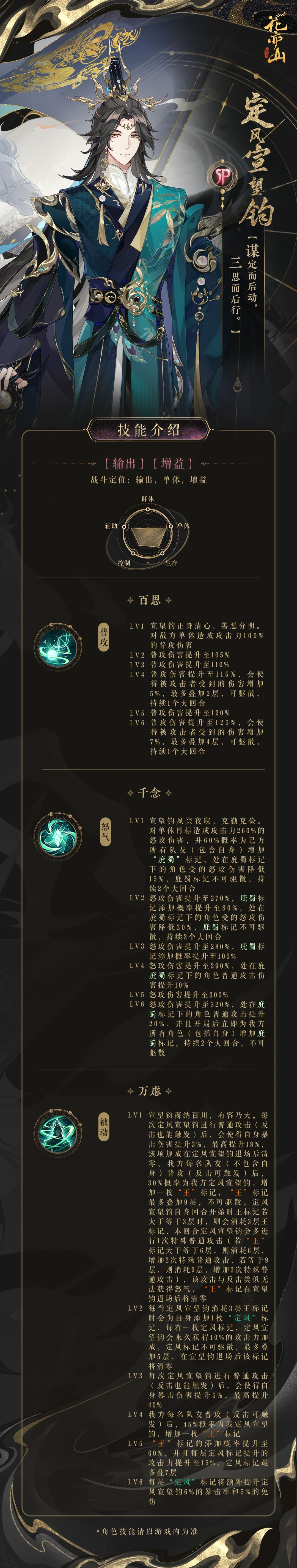 矢志同袍〡新名士信息公开:定风宣望钧 2