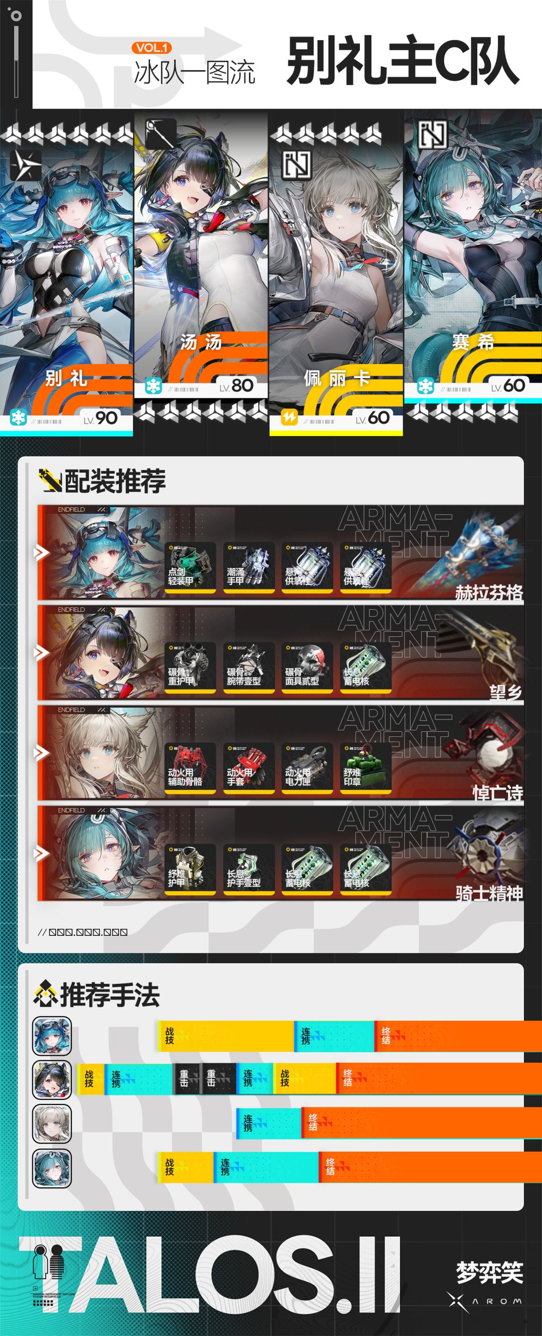 终末地攻略|别礼汤汤冰队进阶 - 明日方舟：终末地攻略 - TapTap 明日方舟：终末地论坛