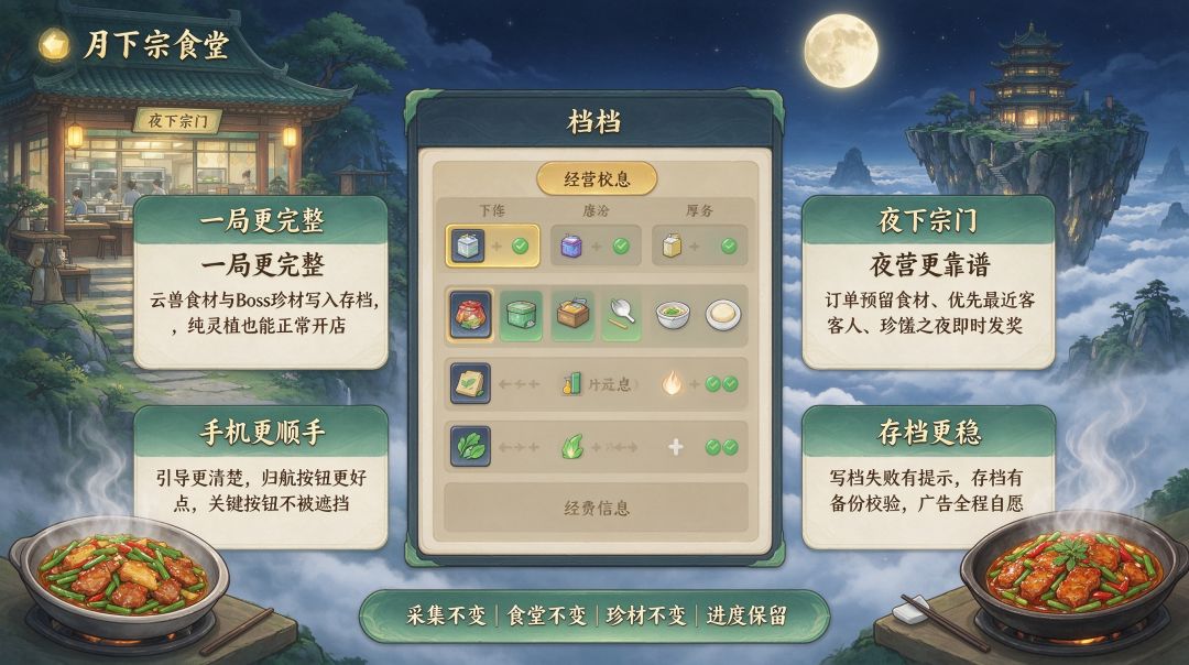 【云海仙厨】v1.0.48: 2