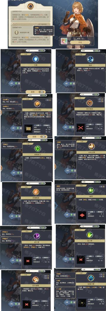 【麦莎】人手一个SsR技能一览