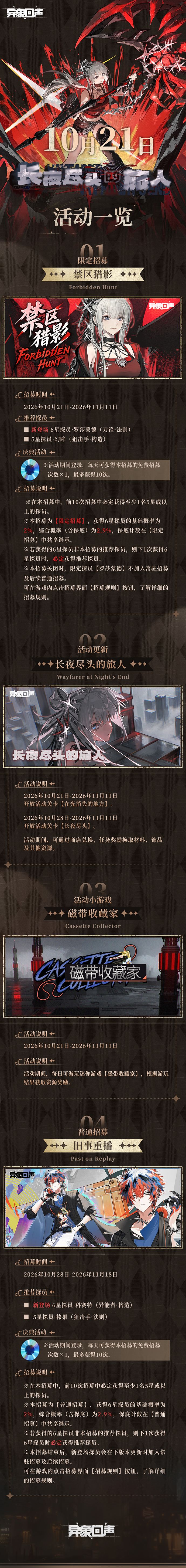 双六+累充?异象回声新安排 4