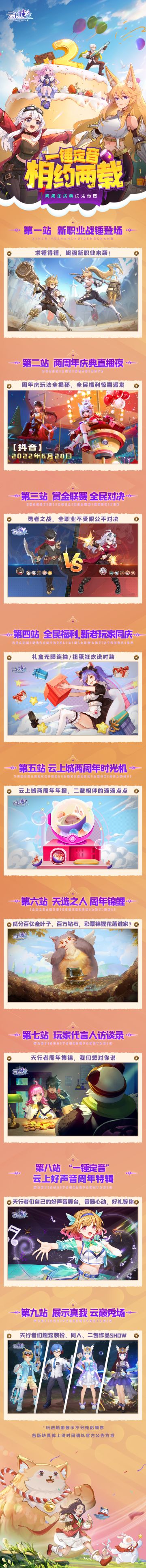 【周年活动】《云上城之歌》两周年庆典玩法地图大公开！