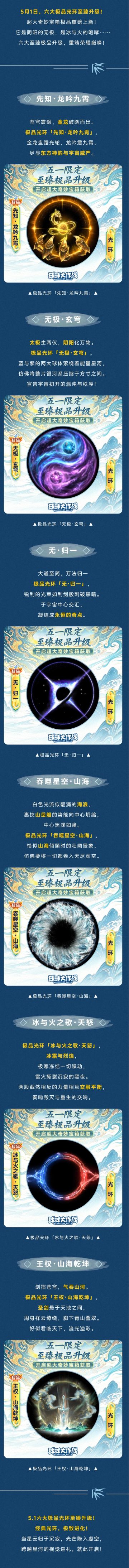 从无极玄穹，到吞噬星空！6大至臻极品光环5月1日巅峰升级！