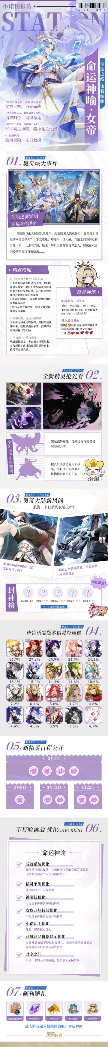 // 小诺情报站vol.013