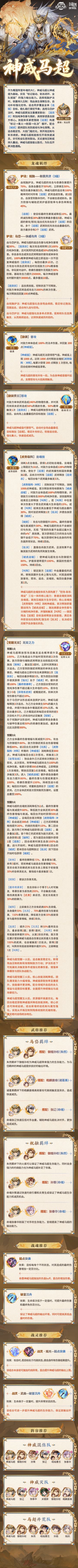 一图识武将丨神威马超技能简析！