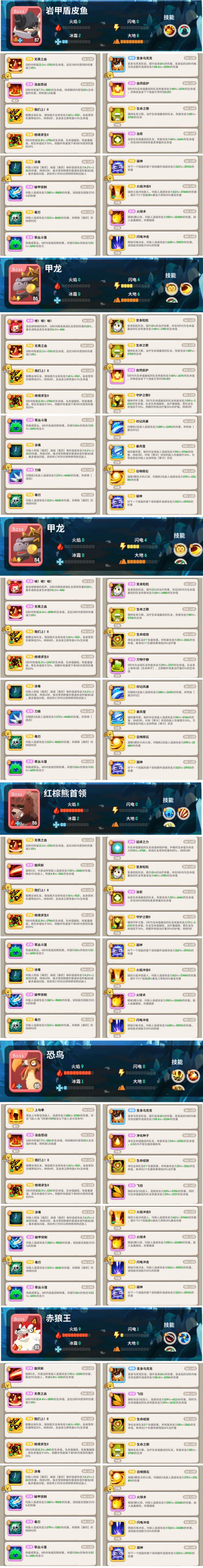 攻略贴——斗刺法德 2