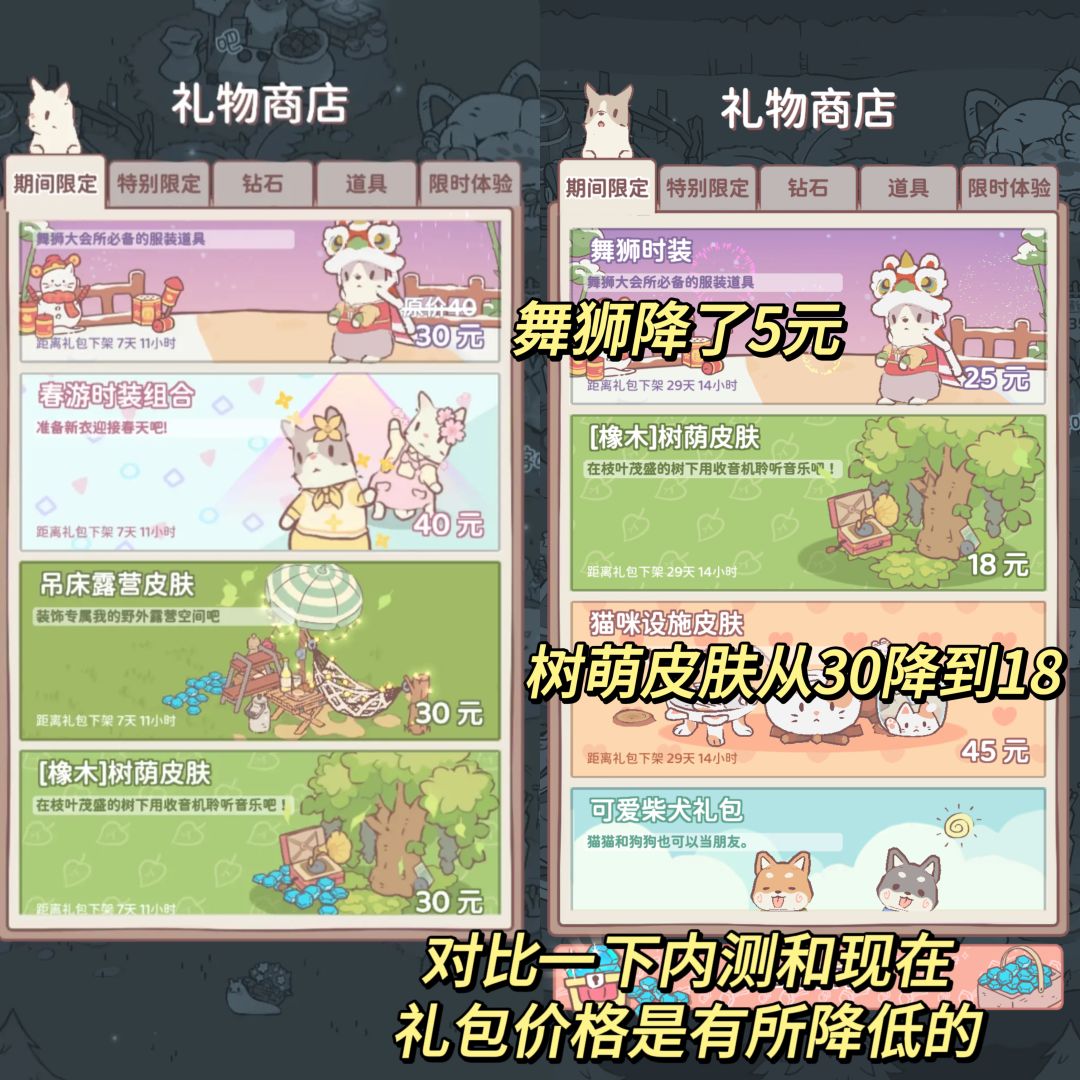 猫咪和汤刚上线一天,评分为何就掉那么多? 3