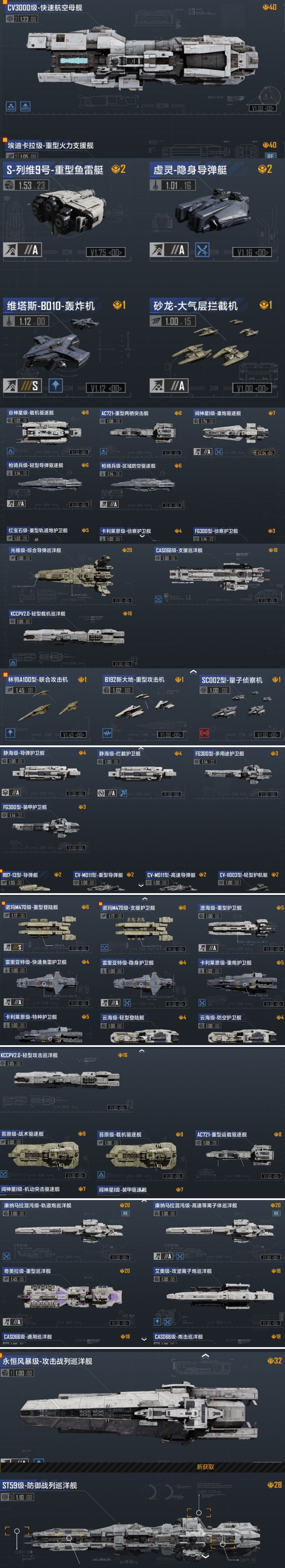 有没有大佬帮我看看怎么配船 1