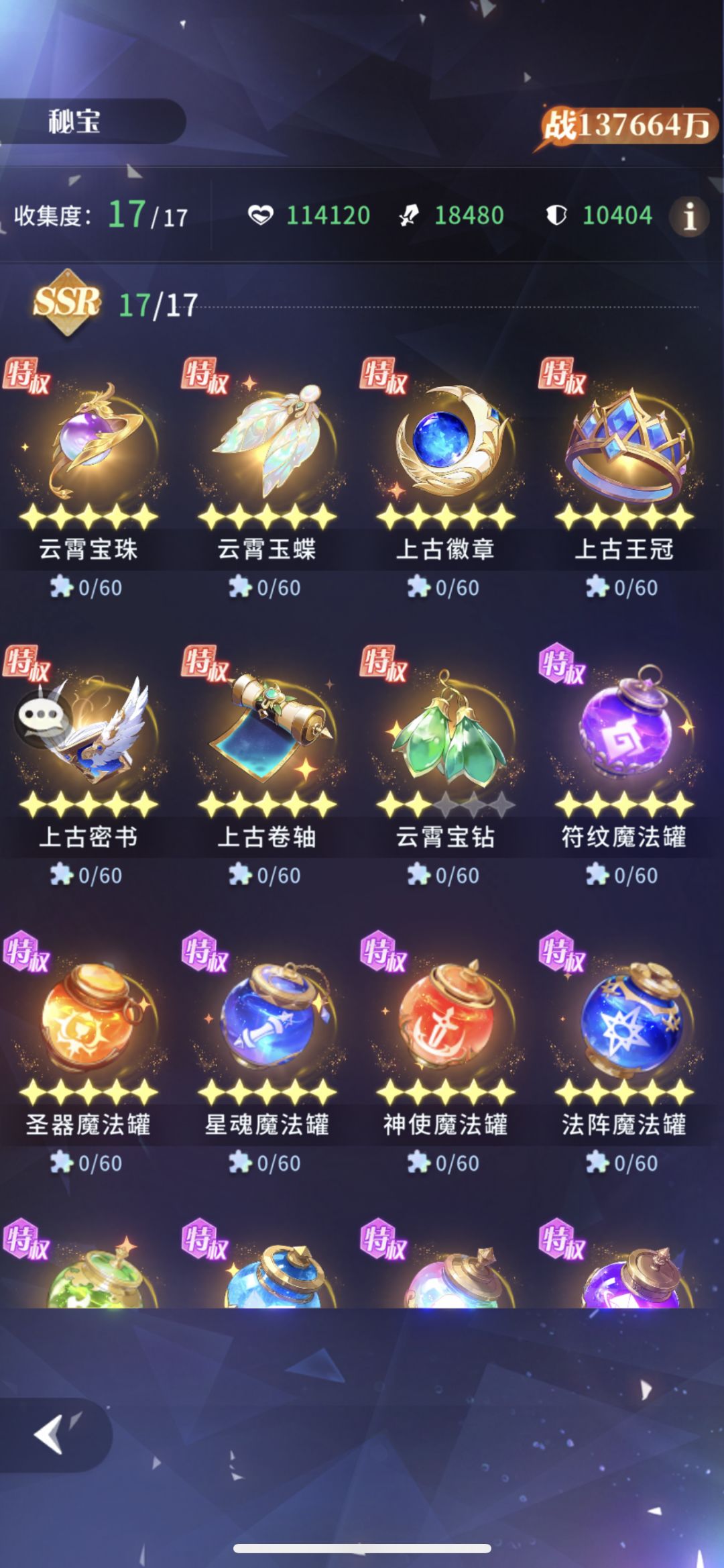 毕业了 2