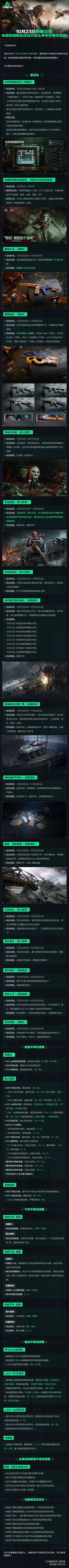 10月23日更新公告丨电锯惊魂联动活动开启＆季中平衡性调整！