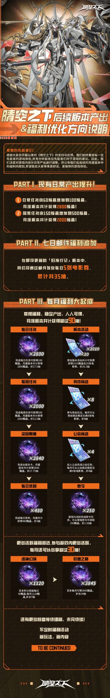 《晴空之下》后续版本产出&福利优化方向说明