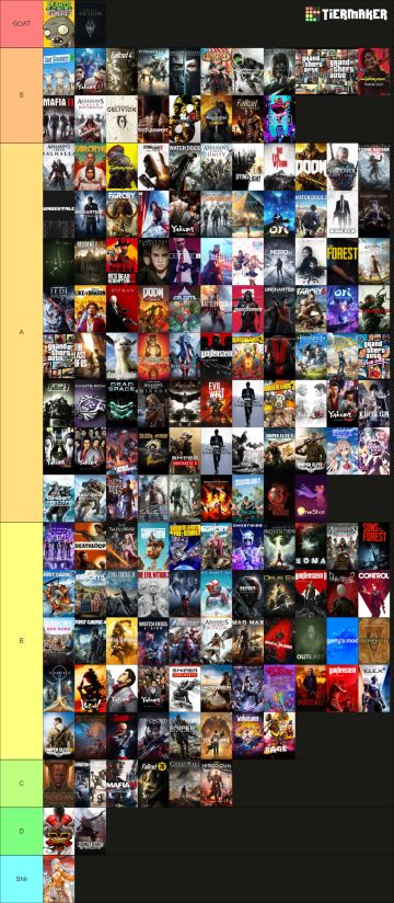 通关+玩过的游戏纯主观排行榜