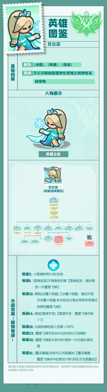 【英雄图鉴】| 雪姬·艾尔莎