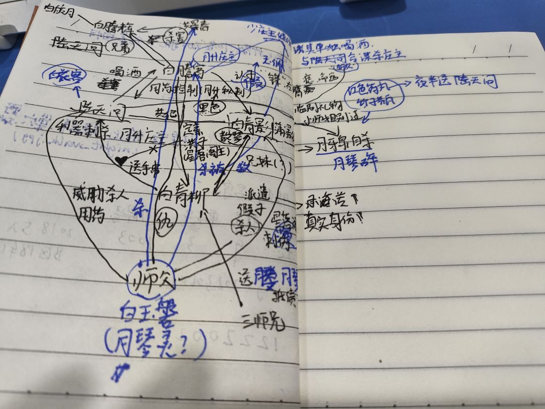 哦不我的小陆 3