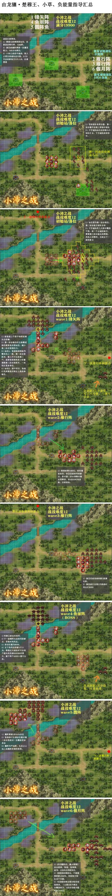 【龙骧书库】小沛困12完整版攻略