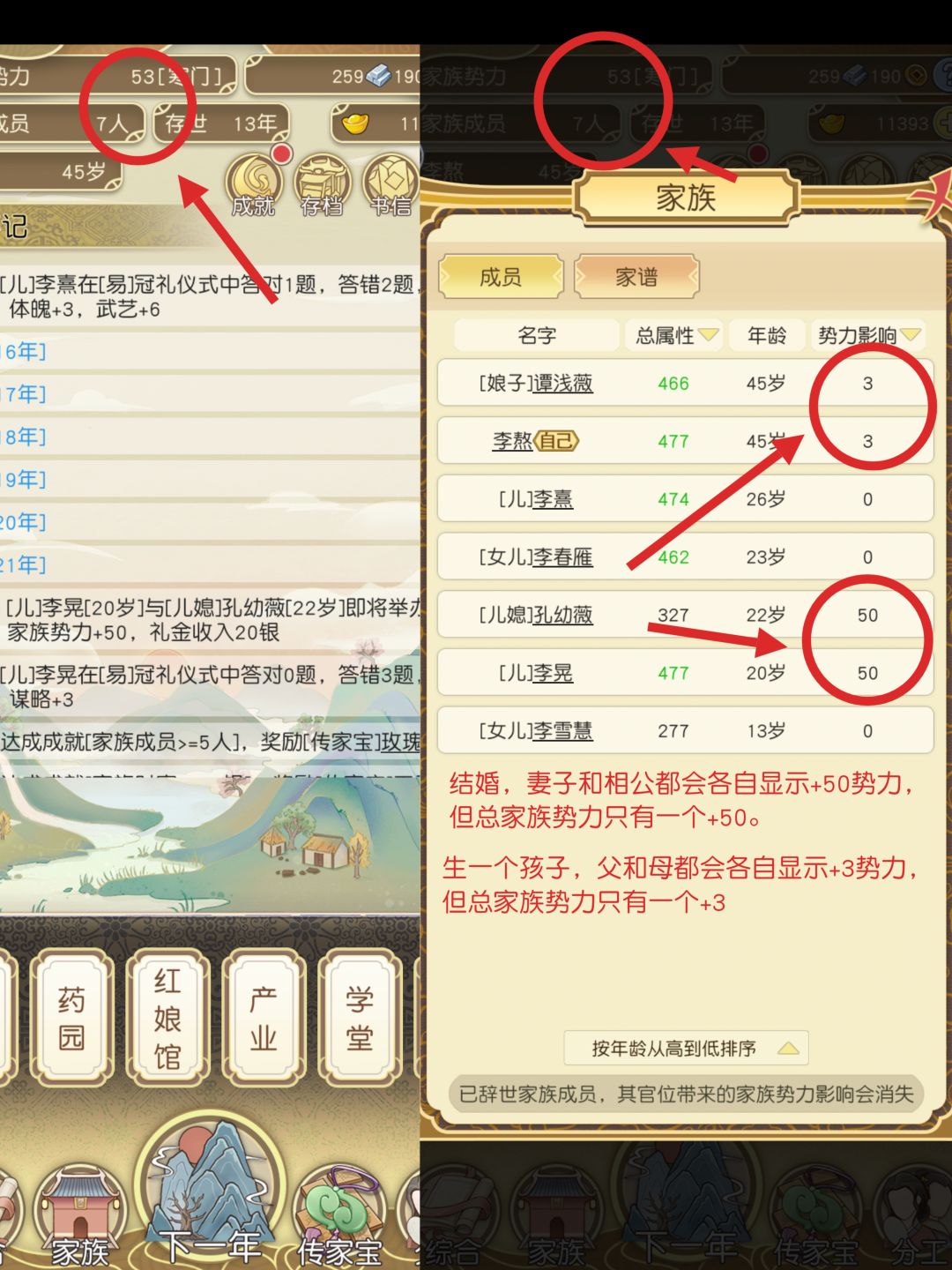 祖宗模拟器家族势力的全部来源详细内容 2