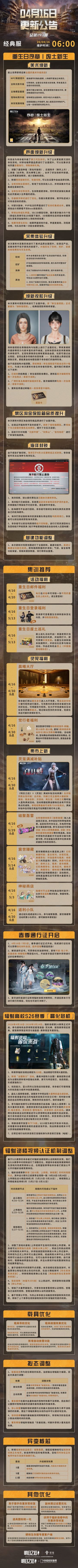 【经典服】2026年4月16日更新公告