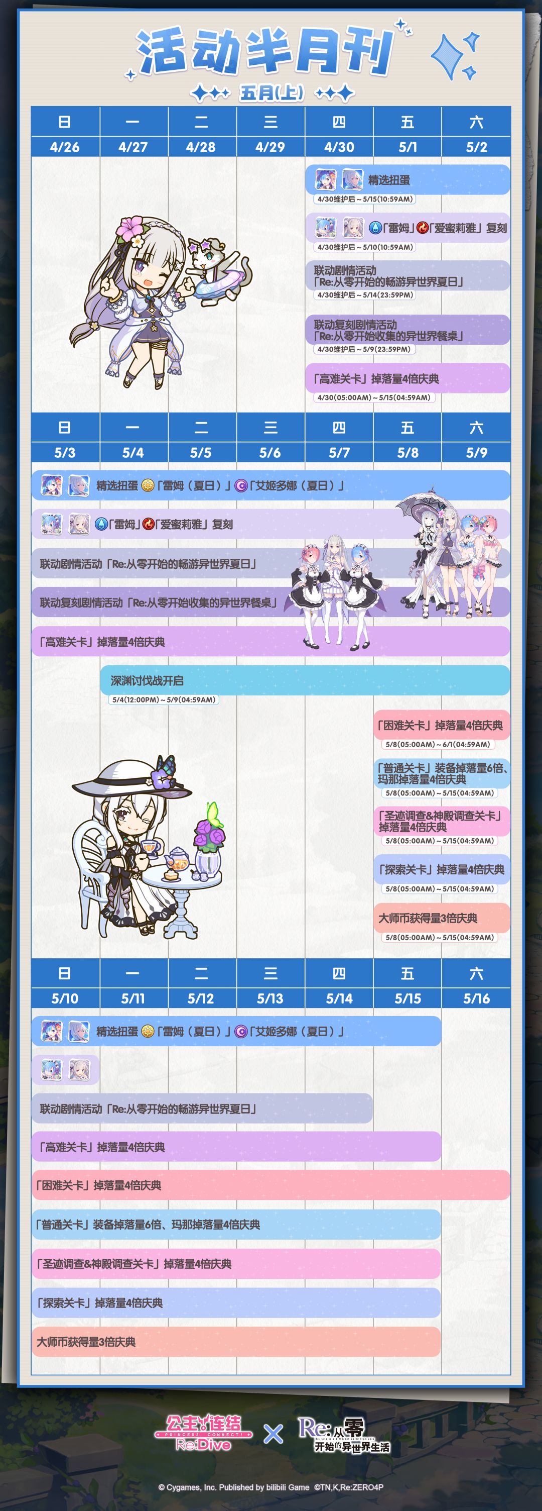 五月上旬常规活动开展预告 2