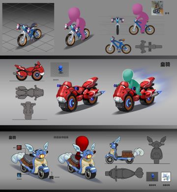 股东汇报会-第二期