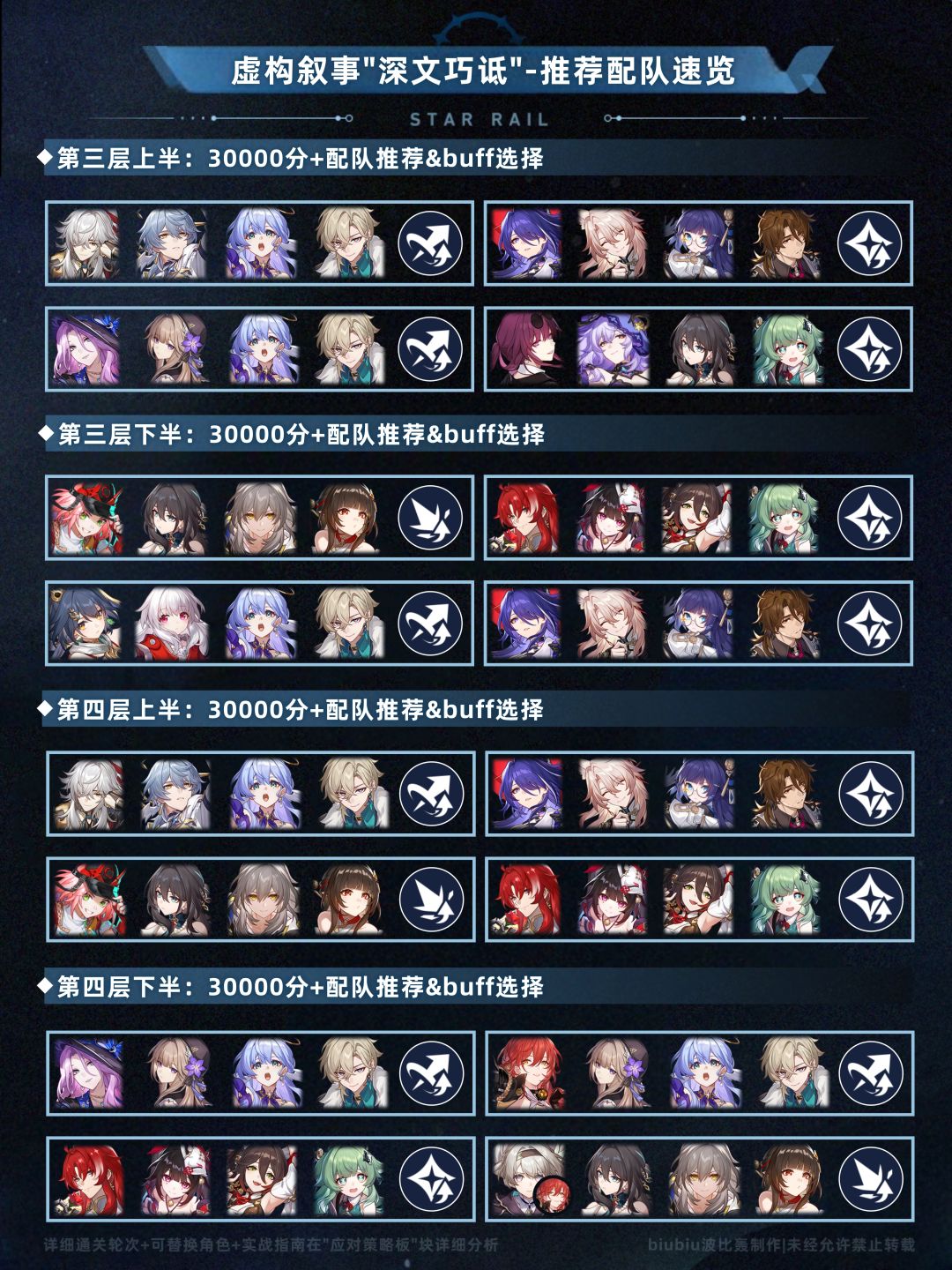 【V2.7攻略】虚构叙事深文巧诋通关一图流截图