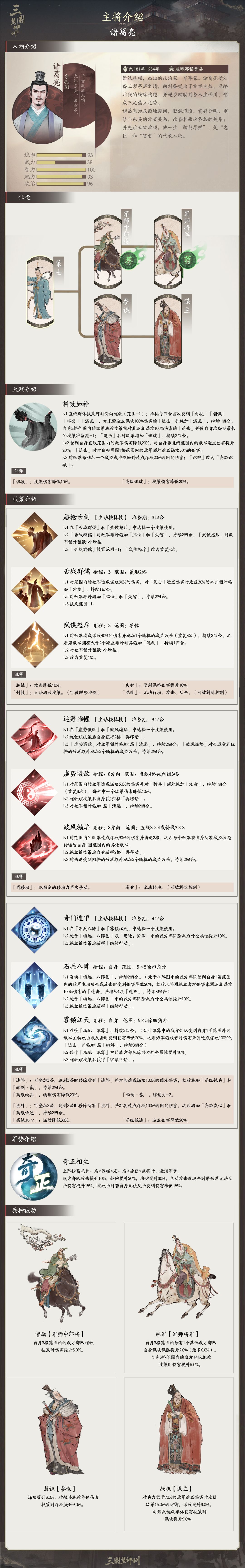 诸葛亮来了!整篇的介绍就两字:无敌! 1