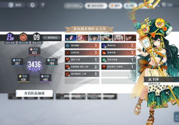 写给萌新的漫巡理解，可能有些问题，希望大佬们可以指正