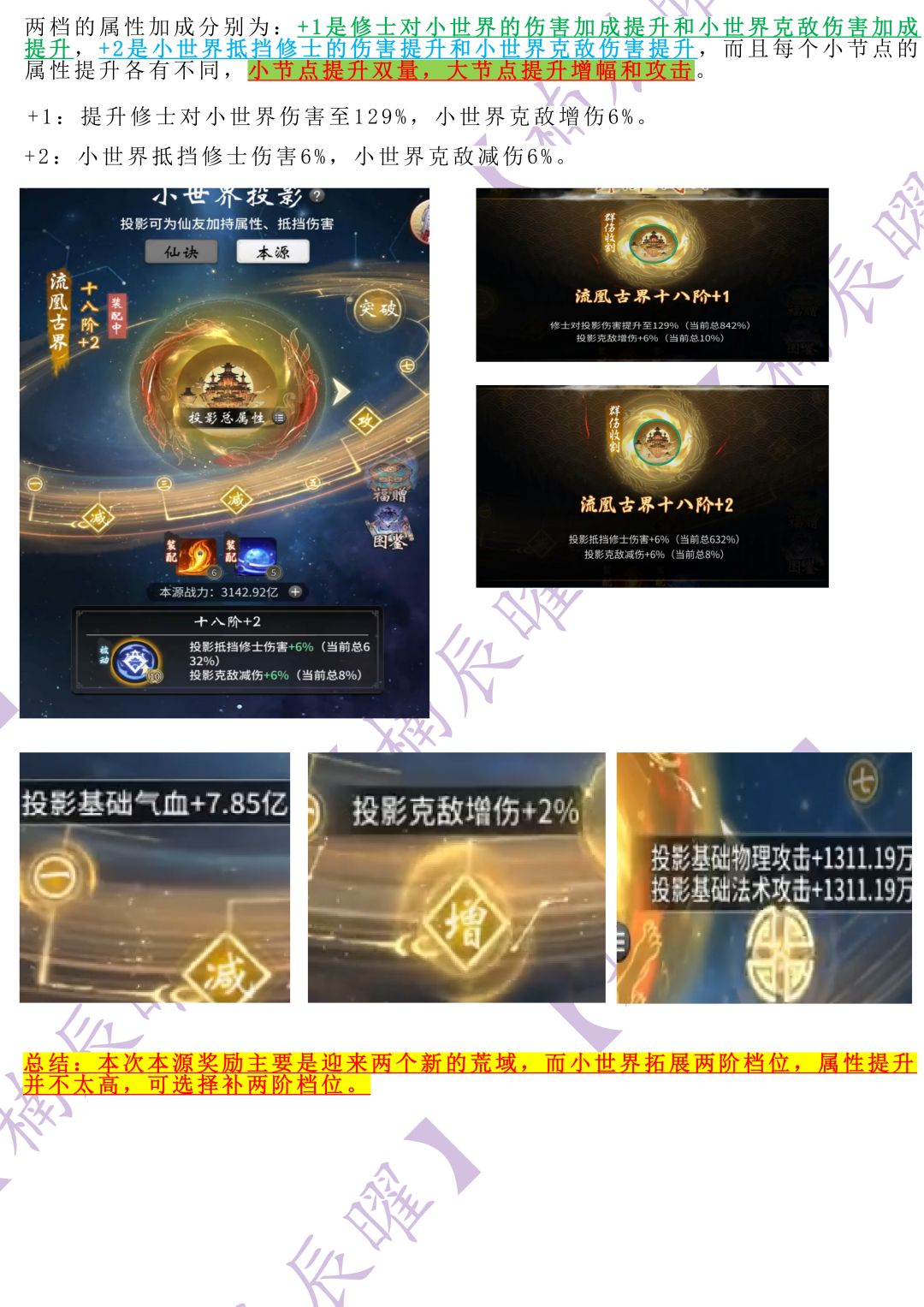 本源降临新增荒域及小世界升阶拓展 3