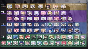 《交错战线》三测全角色节奏榜/组队推荐