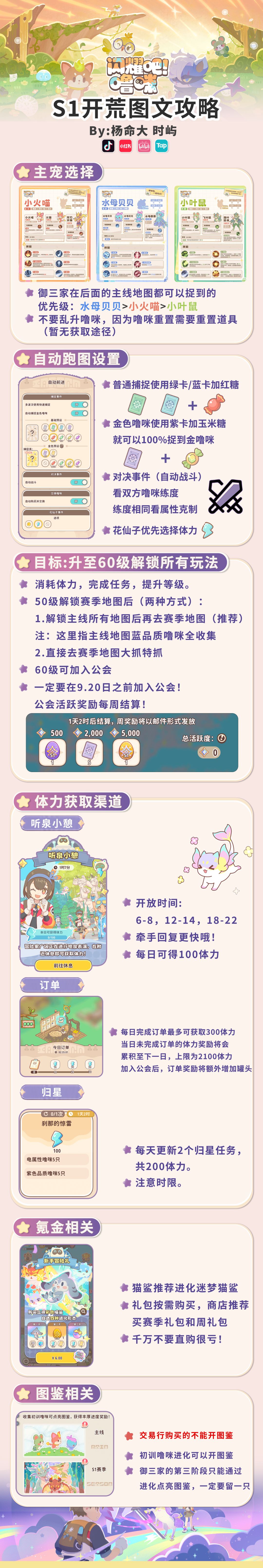 闪耀吧噜咪|保姆级S1赛季开荒攻略 1