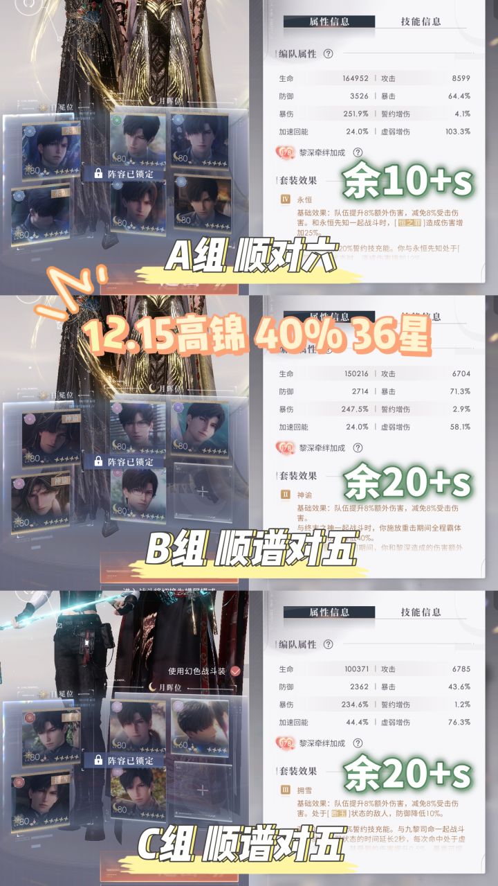 12.15高锦全黎满星40加成截图