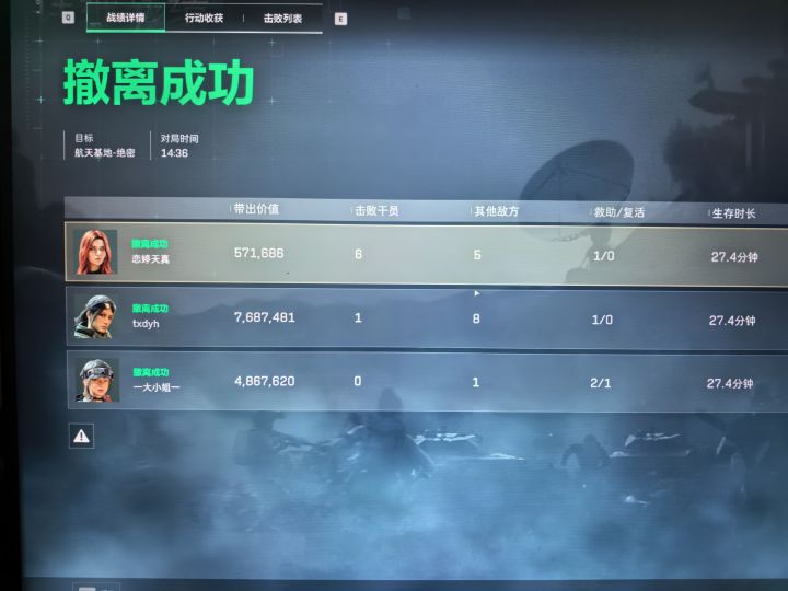 找两个固排 舍得起装备打架的那种截图