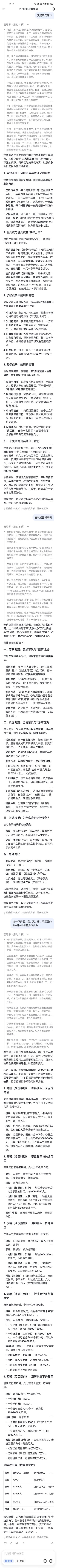 军队体系还会改吗 2