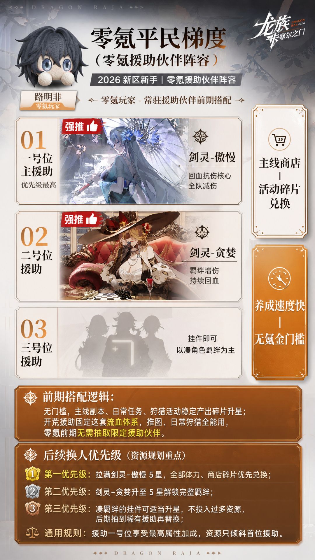 龙卡阵容篇之援助伙伴 1