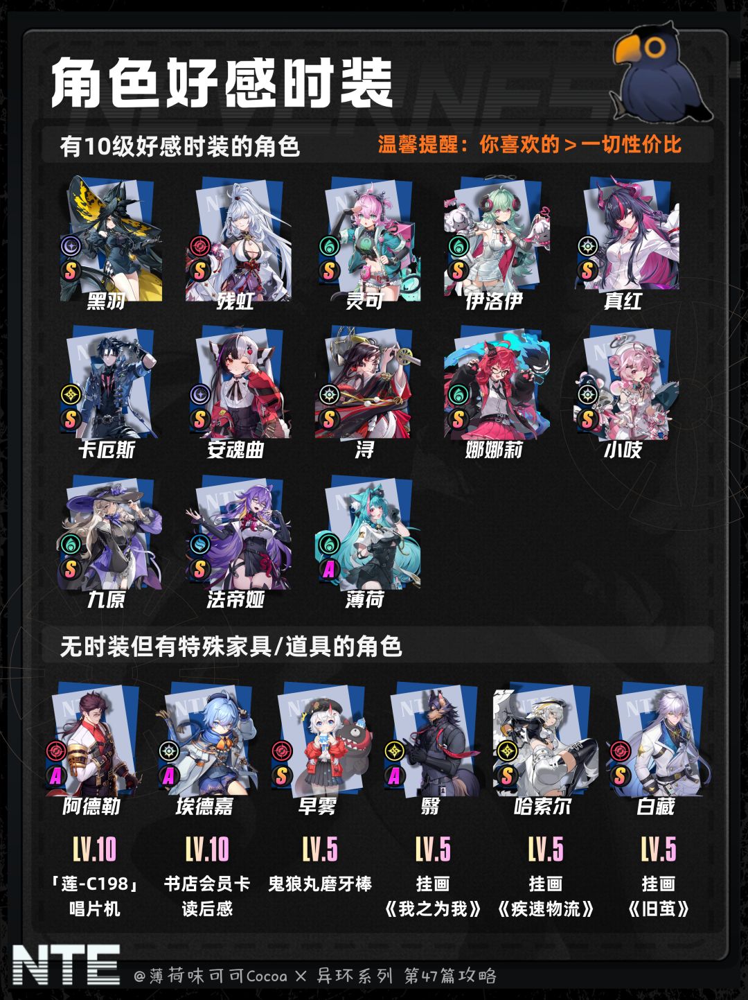 【异环】1.4版本全角色好感/赠礼推荐 12