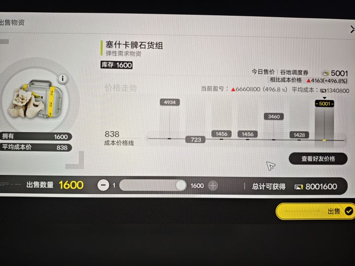 虽然谷地调度卷没啥用了，但一次性收入八百万，还是令人愉悦截图