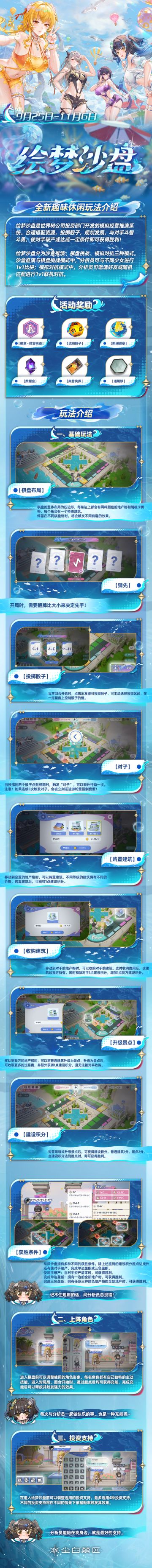 【绘梦沙盘】玩法介绍