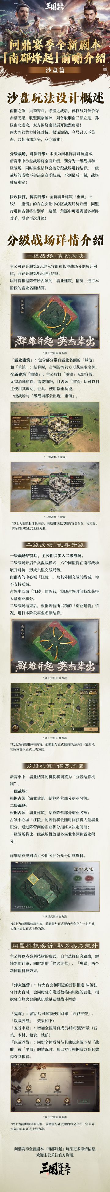 问鼎赛季全新剧本「南郡烽起」前瞻介绍丨全新沙盘上线，分级战场对决升级！
问鼎赛季全新剧本「南郡烽起」即将开启！，诚邀主公们踏入全新热血征战，体验刘备、孙权两大阵营，南郡之争的针锋对决！
今天乔妹给大家带来—问鼎赛季全新剧本「南郡烽起」丨前瞻介绍——全新沙盘上线，分级战场对决升级！
▼ 留言抽奖
关注@三国谋定天下 一句话聊聊你对问鼎赛季全新剧本「南郡烽起」沙盘地图玩法的理解（例如“一级战场&二级战