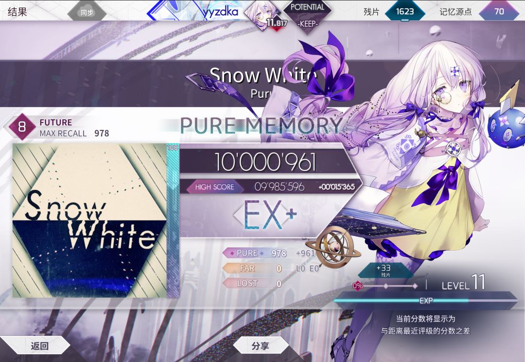 +0.017 3