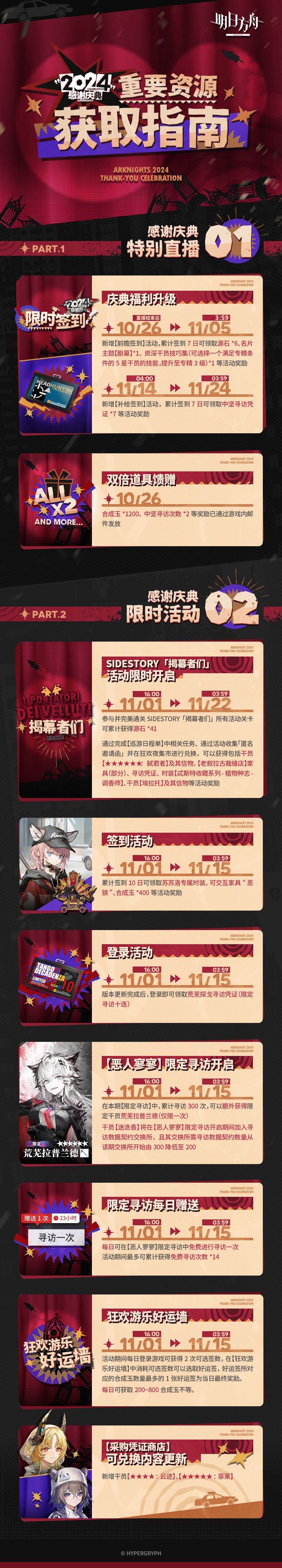 2024感谢庆典<重要资源获取指南> 1