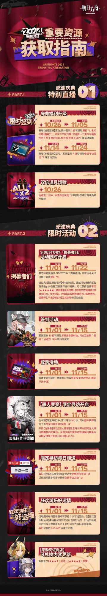 2024感谢庆典<重要资源获取指南>