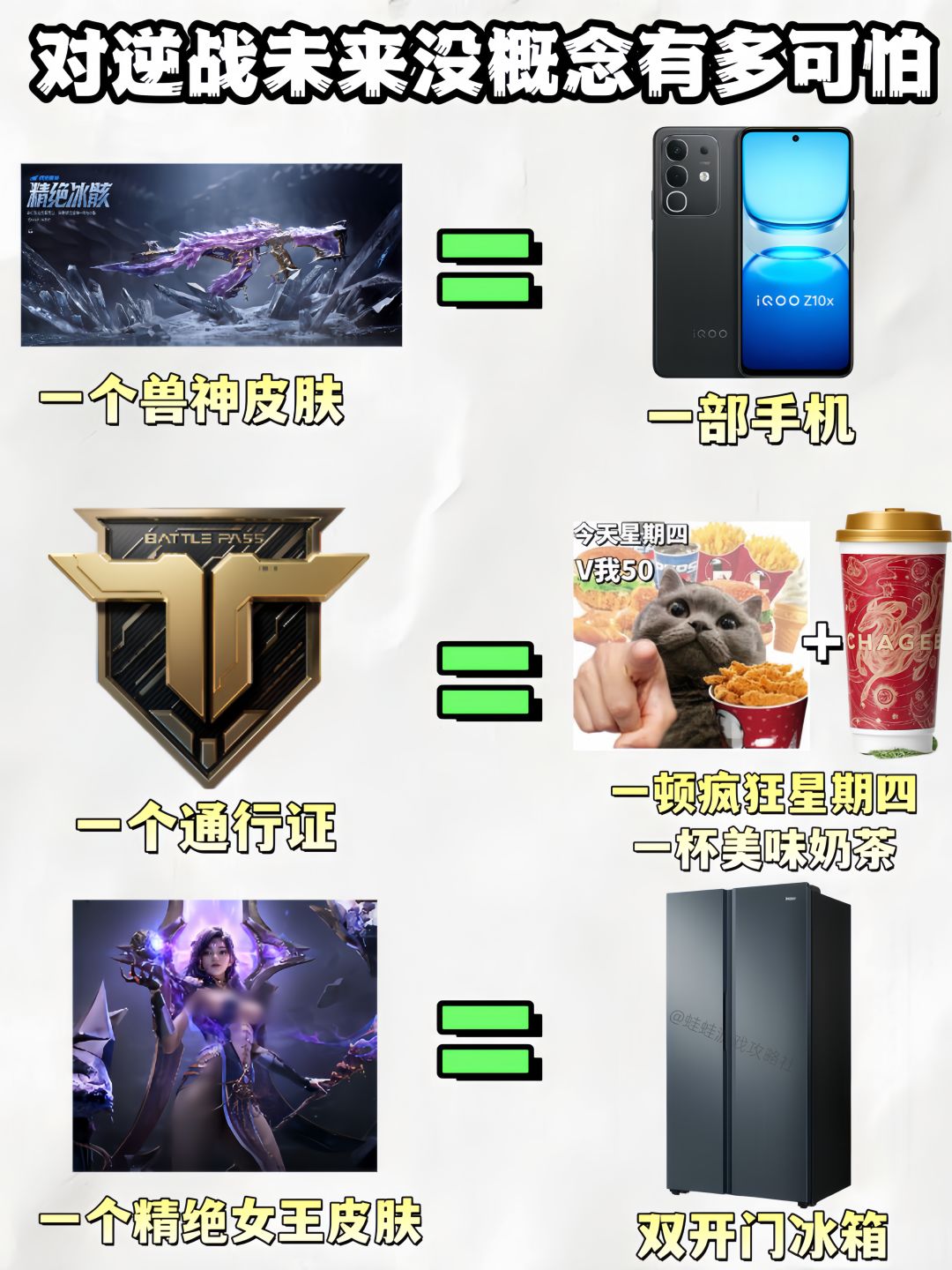 【首发征集】对逆战未来没概念真的很可怕 2